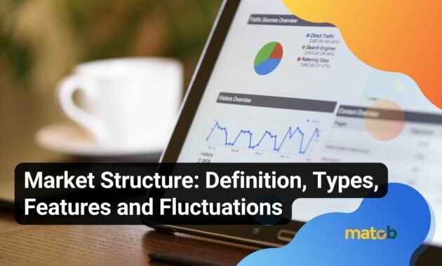 Market Structure: Definition, Types, Features and Fluctuations - Matob EN Market Structure: Definition, Types, Features and Fluctuations