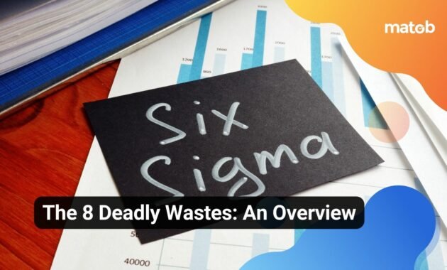 The 8 Deadly Wastes in Bussiness: An Overview - Matob EN The 8 Deadly Wastes: An Overview