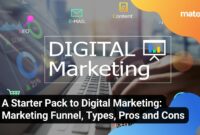 A Starter Pack to Digital Marketing: Marketing Funnel, Types, Pros and Cons - Matob EN