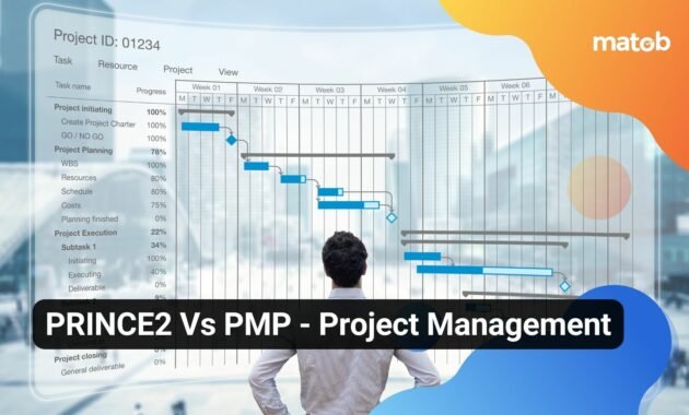 PRINCE2 Vs PMP - Project Management - Matob EN PRINCE2 Vs PMP - Project Management
