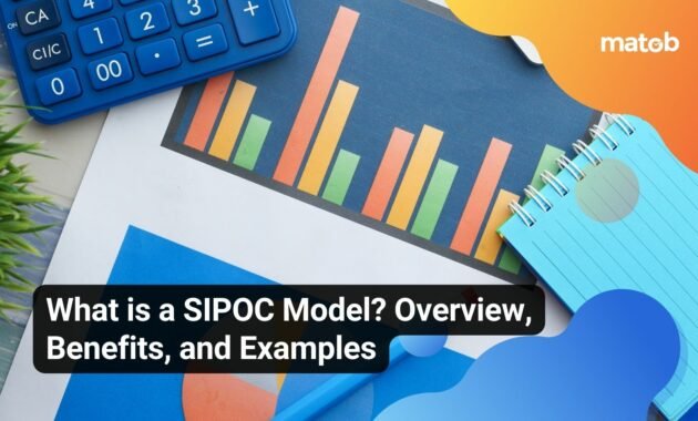 What is a SIPOC Model? Overview, Benefits, and Examples - Matob EN What is a SIPOC Model? Overview, Benefits, and Examples