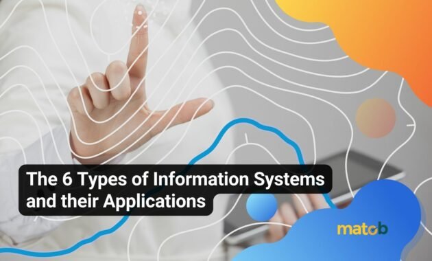 The 6 Types of Information Systems and their Applications - Matob EN The 6 Types of Information Systems and their Applications