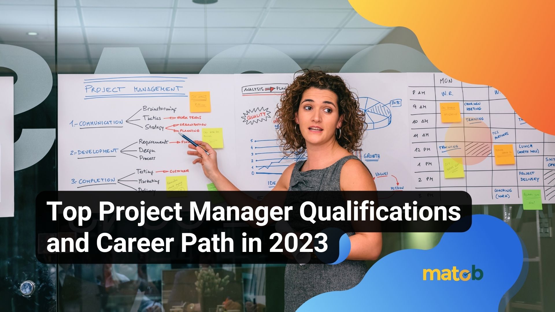 Top Project Manager Qualifications and Career Path in 2023