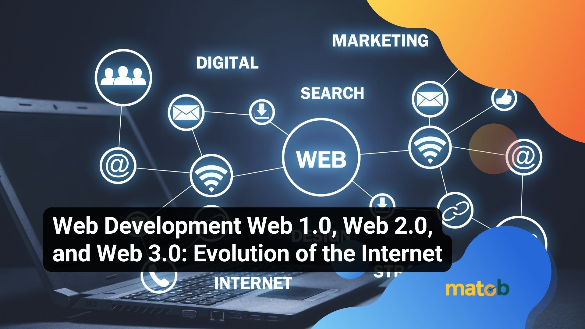 Web Development Web 1.0, Web 2.0, and Web 3.0: Evolution of the Internet