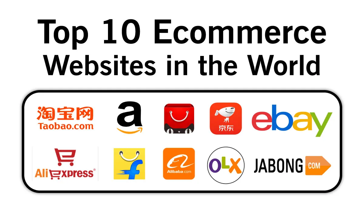 Definition of E-Commerce: Types, Examples, and Benefits - Matob EN