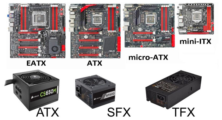 CHOOSE PSU FORM FACTOR