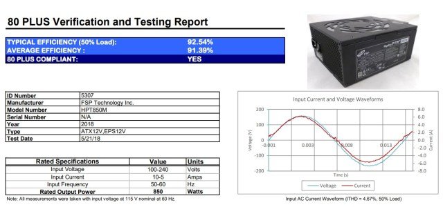 FSP HYDRO PTM PRO 850W Review : Powerful & Best Value Efficiency