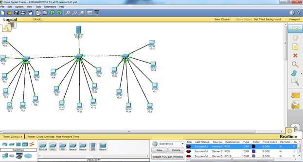 Simple Network with Cisco Packet Tracer