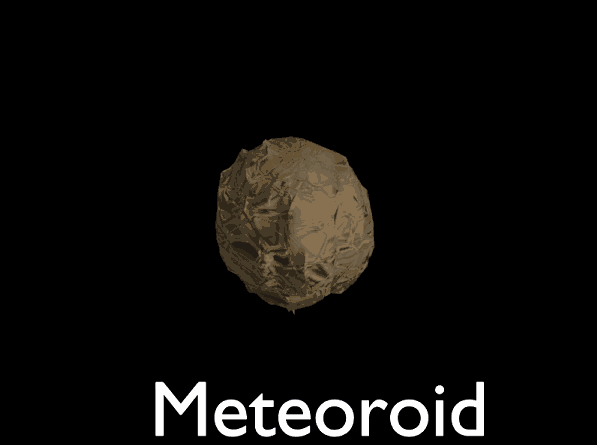 Apa itu Meteorit Meteorit adalah puing-puing padat dari komet, asteroid, atau meteoroid yang berasal dari luar angkasa dan bertahan melewati atmosfer untuk mencapai permukaan planet. Ketika benda, yaitu asteroid, komet, dll., Memasuki atmosfer, faktor-faktor seperti tekanan, gesekan, dan reaksi kimia dengan gas atmosfer menyebabkannya memanas dan memancarkan energi. Kemudian menjadi meteor dan membentuk bola api. Kami juga menyebutnya bintang jatuh atau bintang jatuh.
