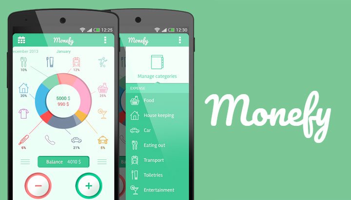 Monefy App