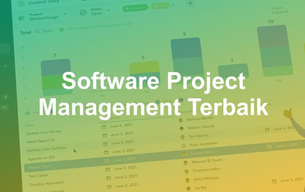 21 Software Project Management Gratis 2022 9 21 Software Project Management Gratis 2022