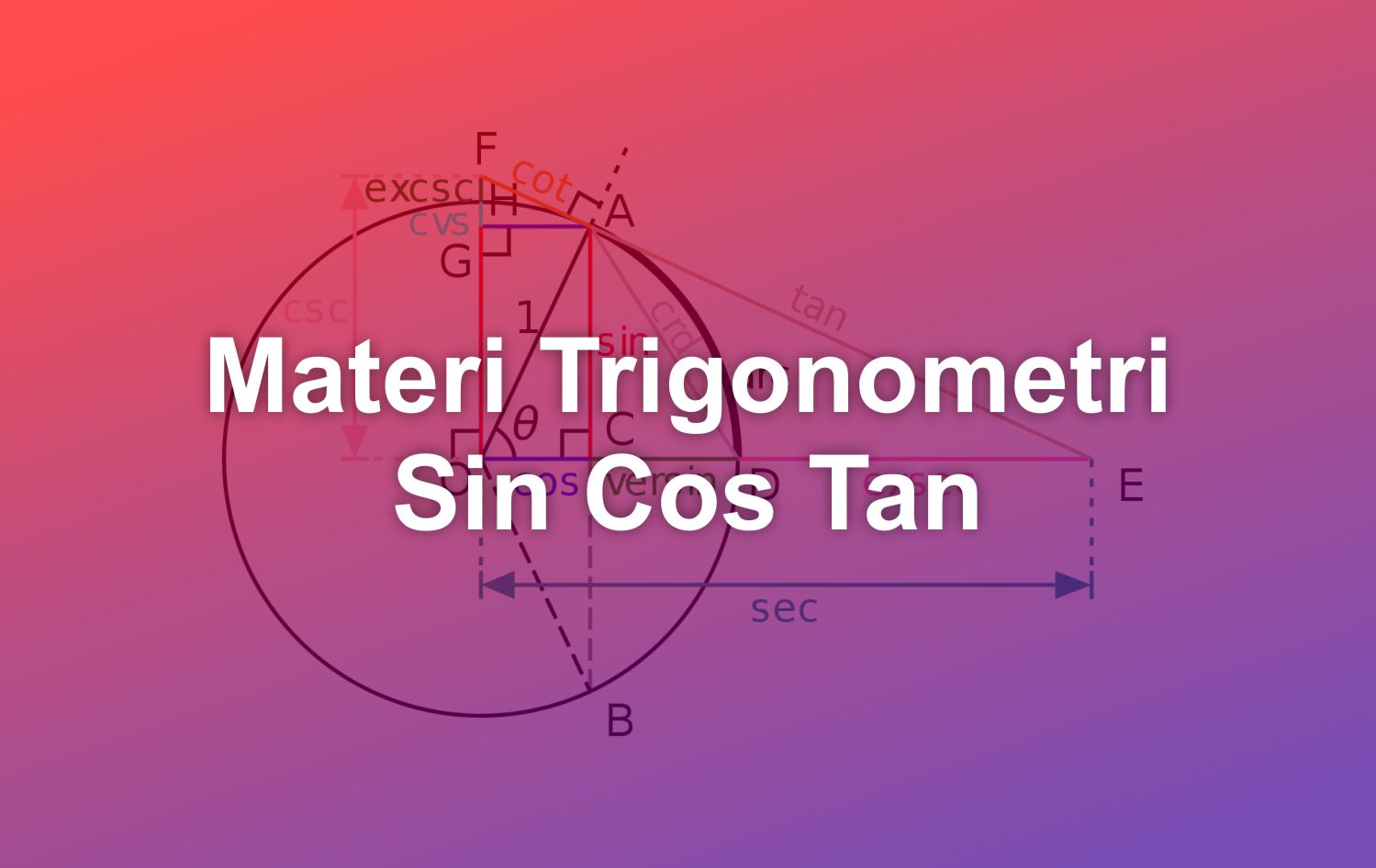 Materi Trigonometri Sin Cos Tan