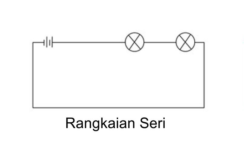 Apa karakteristik rangkaian paralel