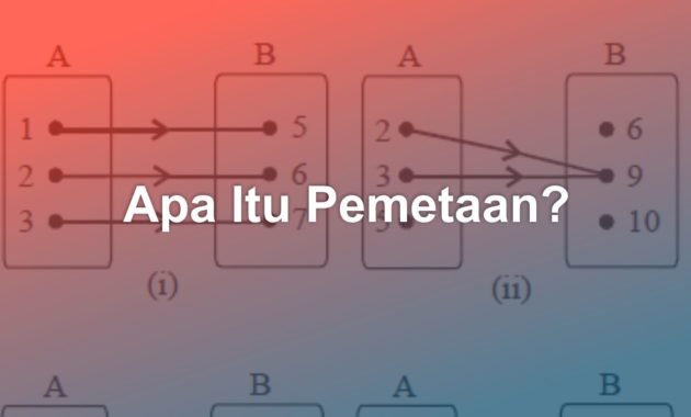 apa itu pemetaan
