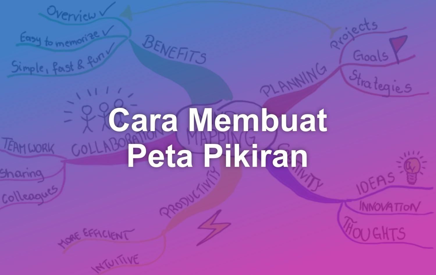 cara membuat peta pikiran