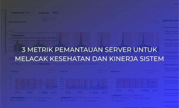 3 METRIK PEMANTAUAN SERVER UNTUK MELACAK KESEHATAN DAN KINERJA SISTEM 23 3 METRIK PEMANTAUAN SERVER UNTUK MELACAK KESEHATAN DAN KINERJA SISTEM