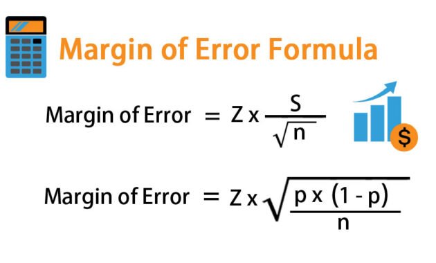How to Calculate Margin of Error Margin-of-Error-Formula1-1