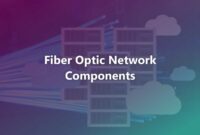Fiber Optic Network Components w