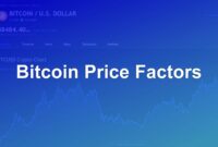 Bitcoin Price Factors