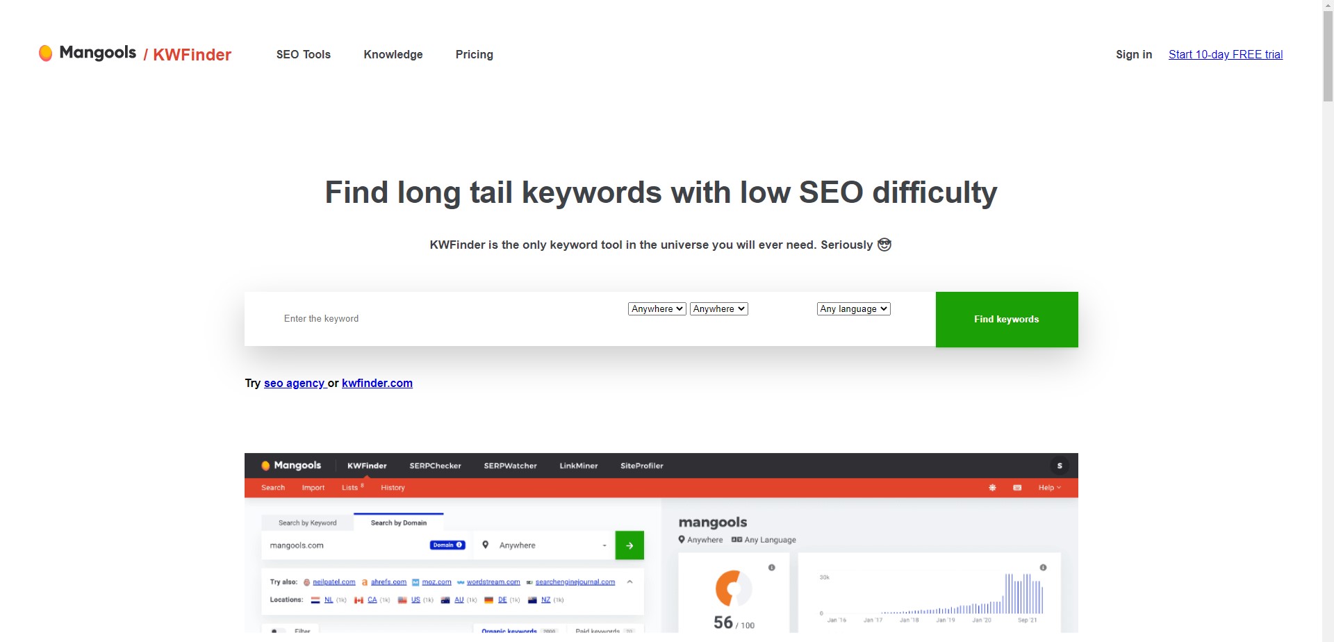 11 Best Keyword Research Tools for SEO 2023