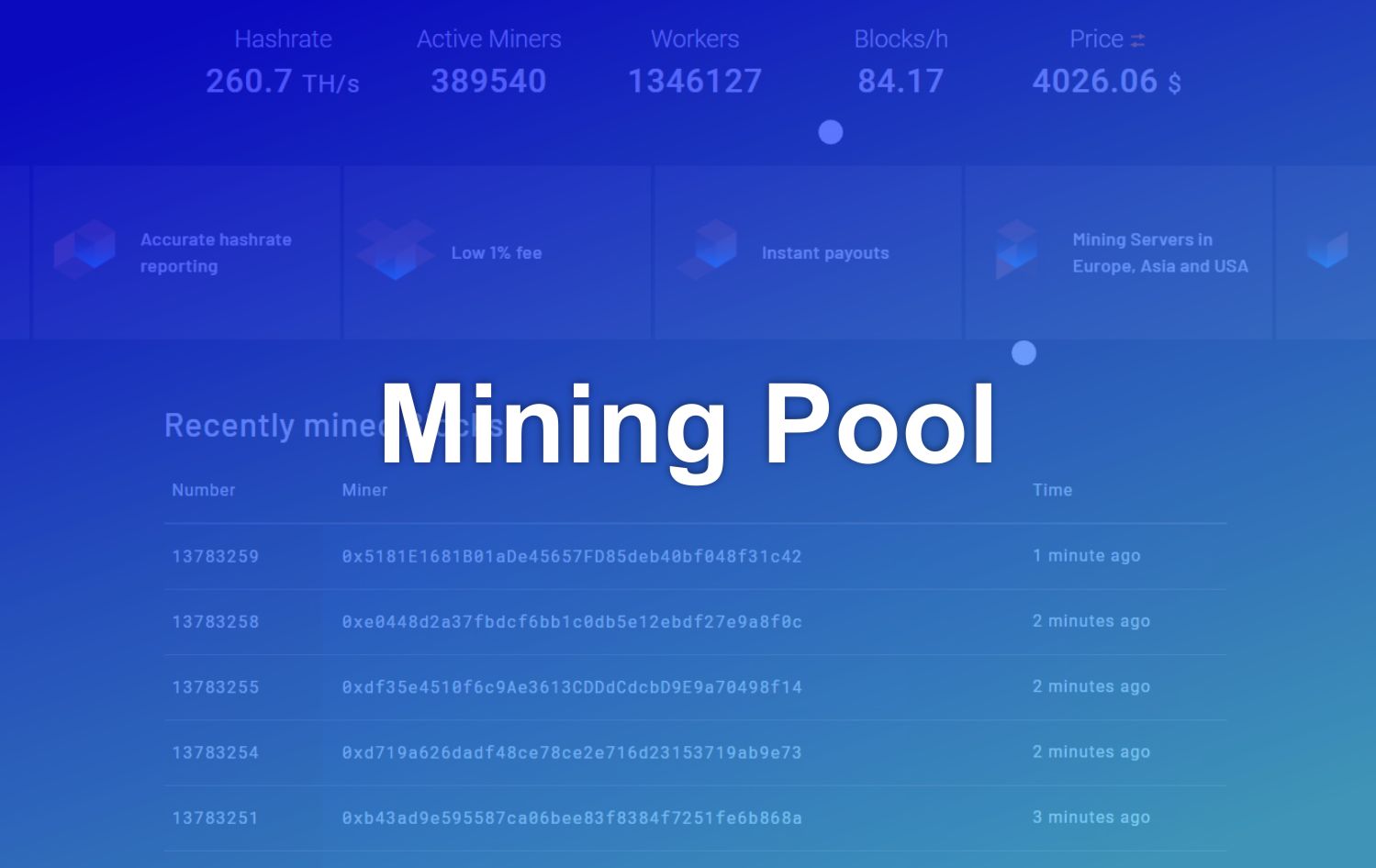 Mining Pool Ethereum