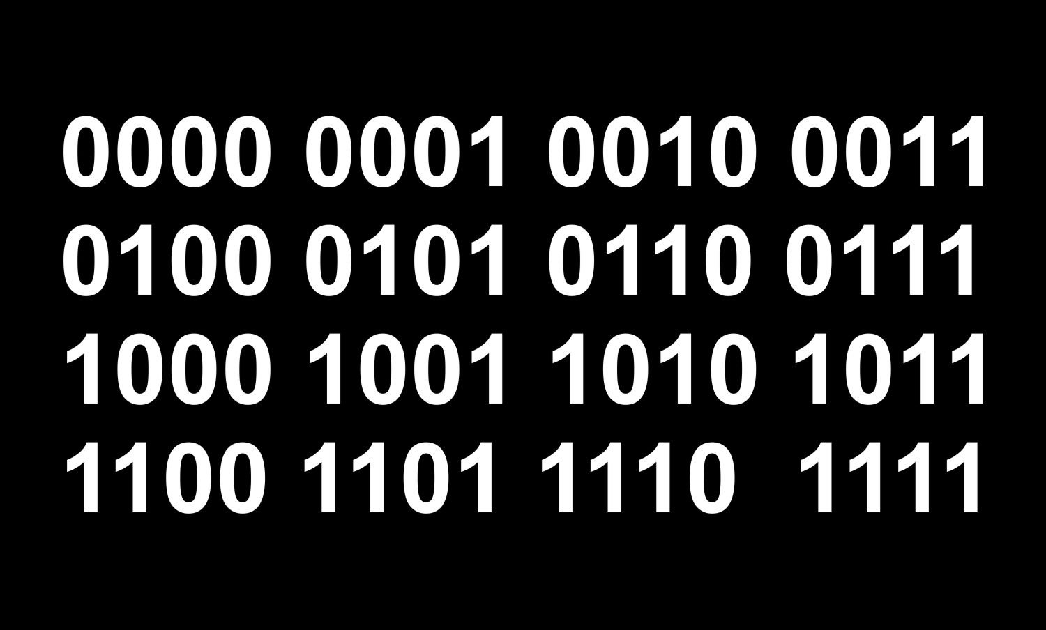 Quantum Computing