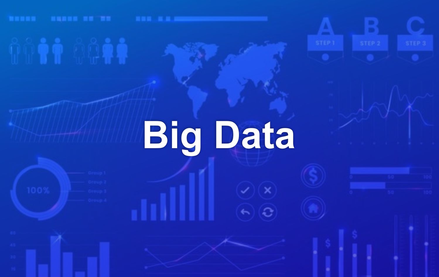 Big Data, Definition, Functions and Benefits