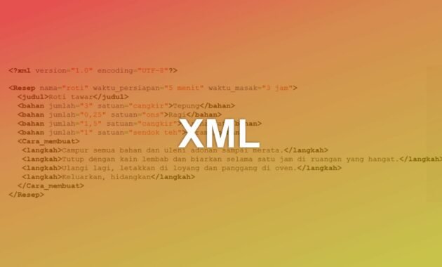 What is XML? XML IMAGE