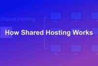 how shared hosting works