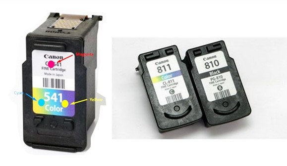 How to Refill Printer Ink Cartridges Canon ip2770
