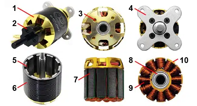 BLDC Motor Construction