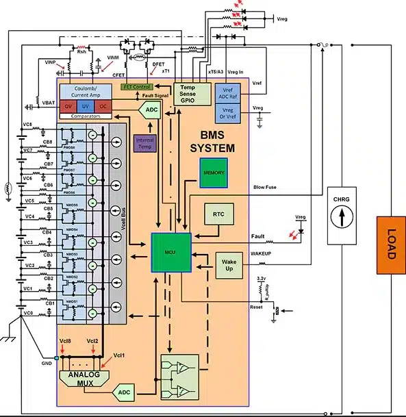 BMS CIRCUIT