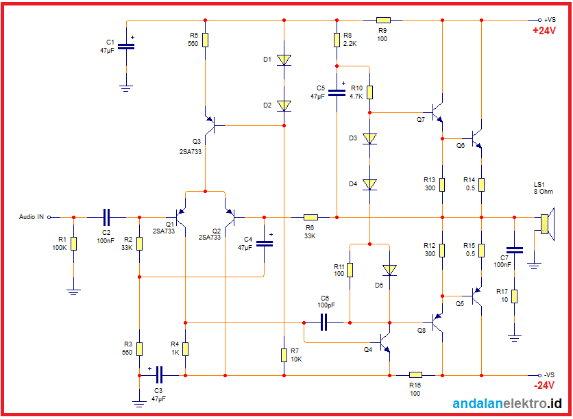 Diagram of the OCL 150 Watt Mono and Stereo Amplifier Circuit