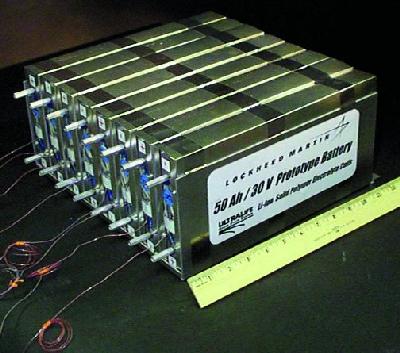 Lithium-Ion Batteries