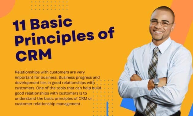 11 Basic Principles of CRM for Profitable Business 11 Basic Principles of CRM for Profitable Business