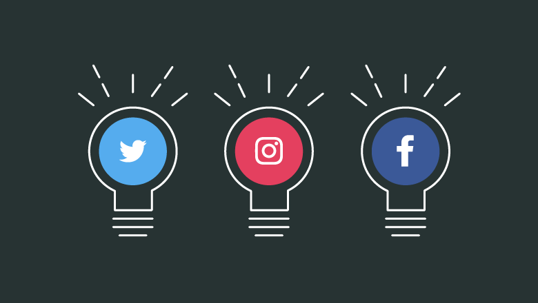sosial media marketing - Digital Marketing 2019